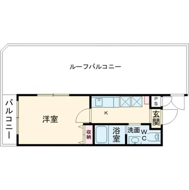 物件名