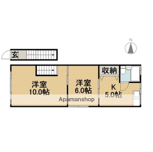 中野区新井5丁目