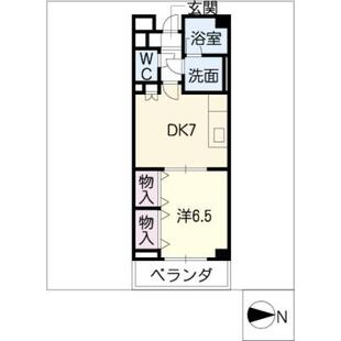 中野区新井5丁目