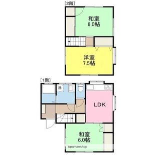 中野区新井5丁目