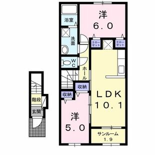 中野区新井5丁目