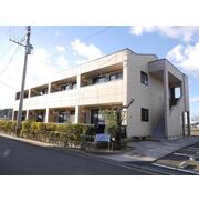 物件名が入ります