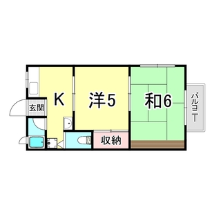 中野区新井5丁目