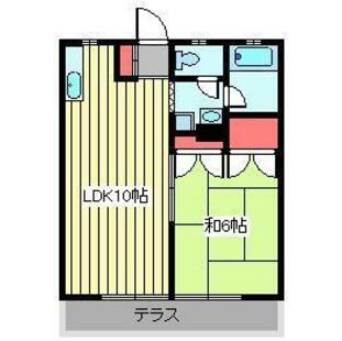 中野区新井5丁目