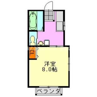 中野区新井5丁目