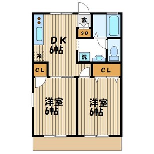 中野区新井5丁目