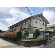 物件名が入ります