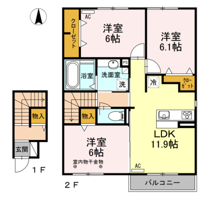 物件名