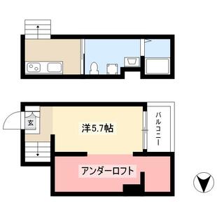 中野区新井5丁目