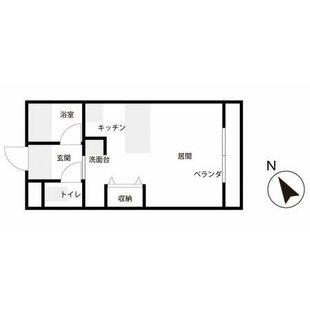 中野区新井5丁目