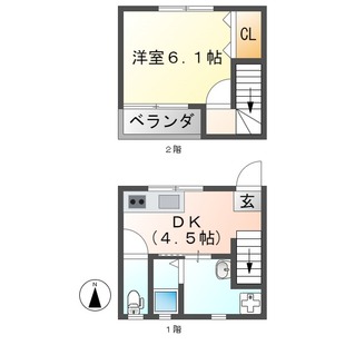 中野区新井5丁目