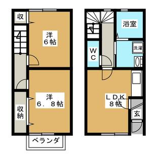 中野区新井5丁目