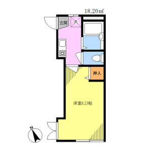 中野区新井5丁目