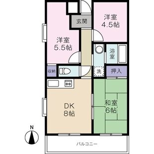 中野区新井5丁目