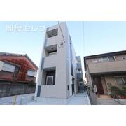 物件名が入ります