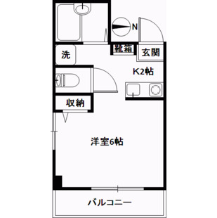 中野区新井5丁目