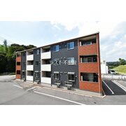 物件名が入ります