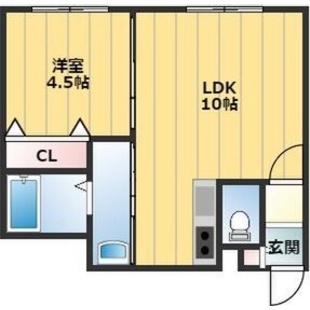 中野区新井5丁目