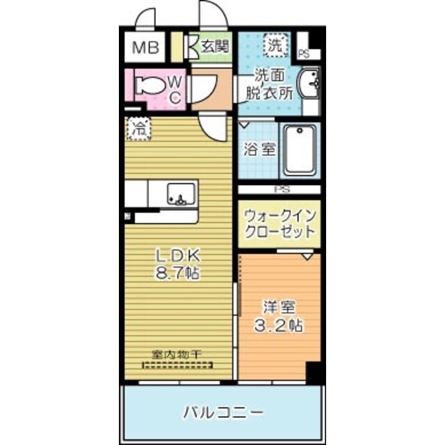 物件名