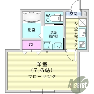 中野区新井5丁目