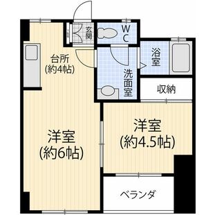 中野区新井5丁目