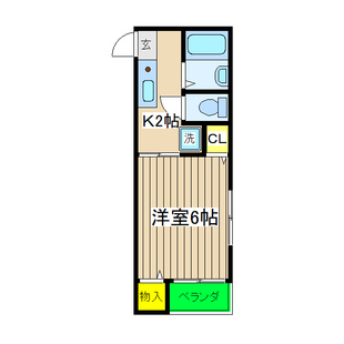 中野区新井5丁目