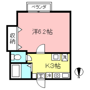 中野区新井5丁目