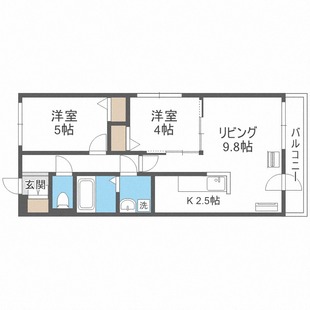 中野区新井5丁目