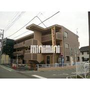 物件名が入ります