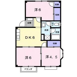 中野区新井5丁目