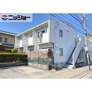 物件名が入ります