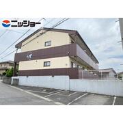 物件名が入ります