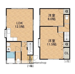 中野区新井5丁目