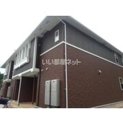 物件名が入ります