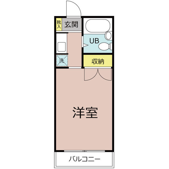 物件名