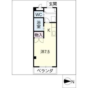 中野区新井5丁目