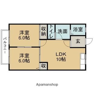 中野区新井5丁目