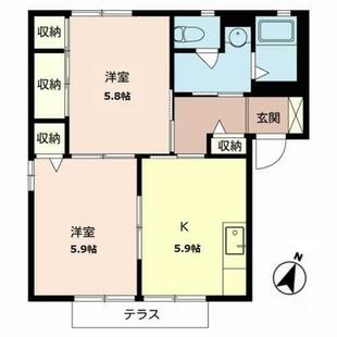 中野区新井5丁目