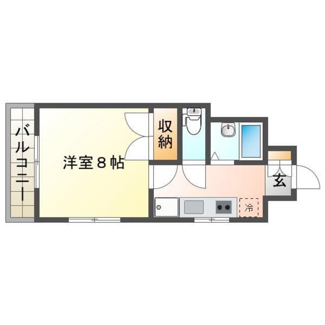 物件名