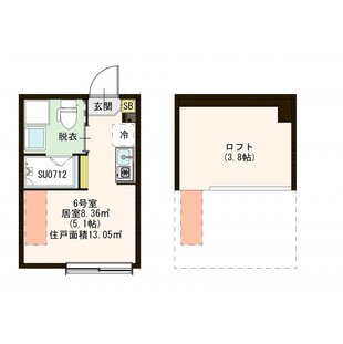 中野区新井5丁目