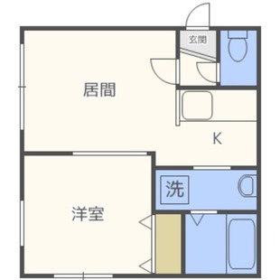 中野区新井5丁目