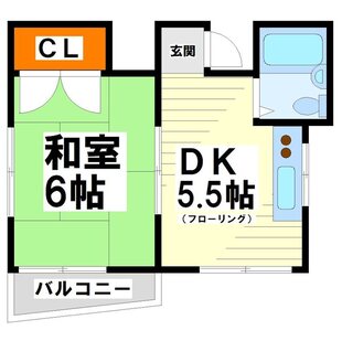 中野区新井5丁目