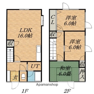 中野区新井5丁目