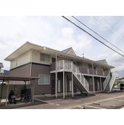 物件名が入ります