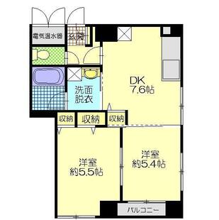 中野区新井5丁目