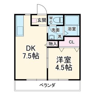 中野区新井5丁目