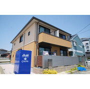物件名が入ります