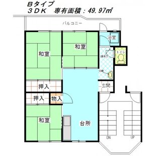 中野区新井5丁目