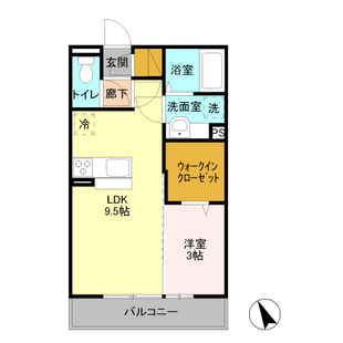 中野区新井5丁目