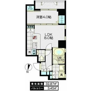 中野区新井5丁目